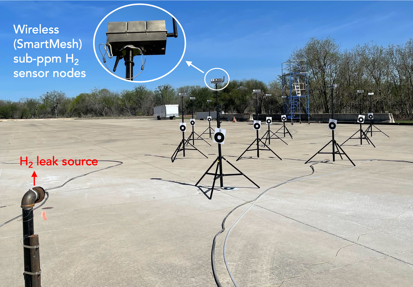 Networked hydrogen sensors localizing a pipeline leak